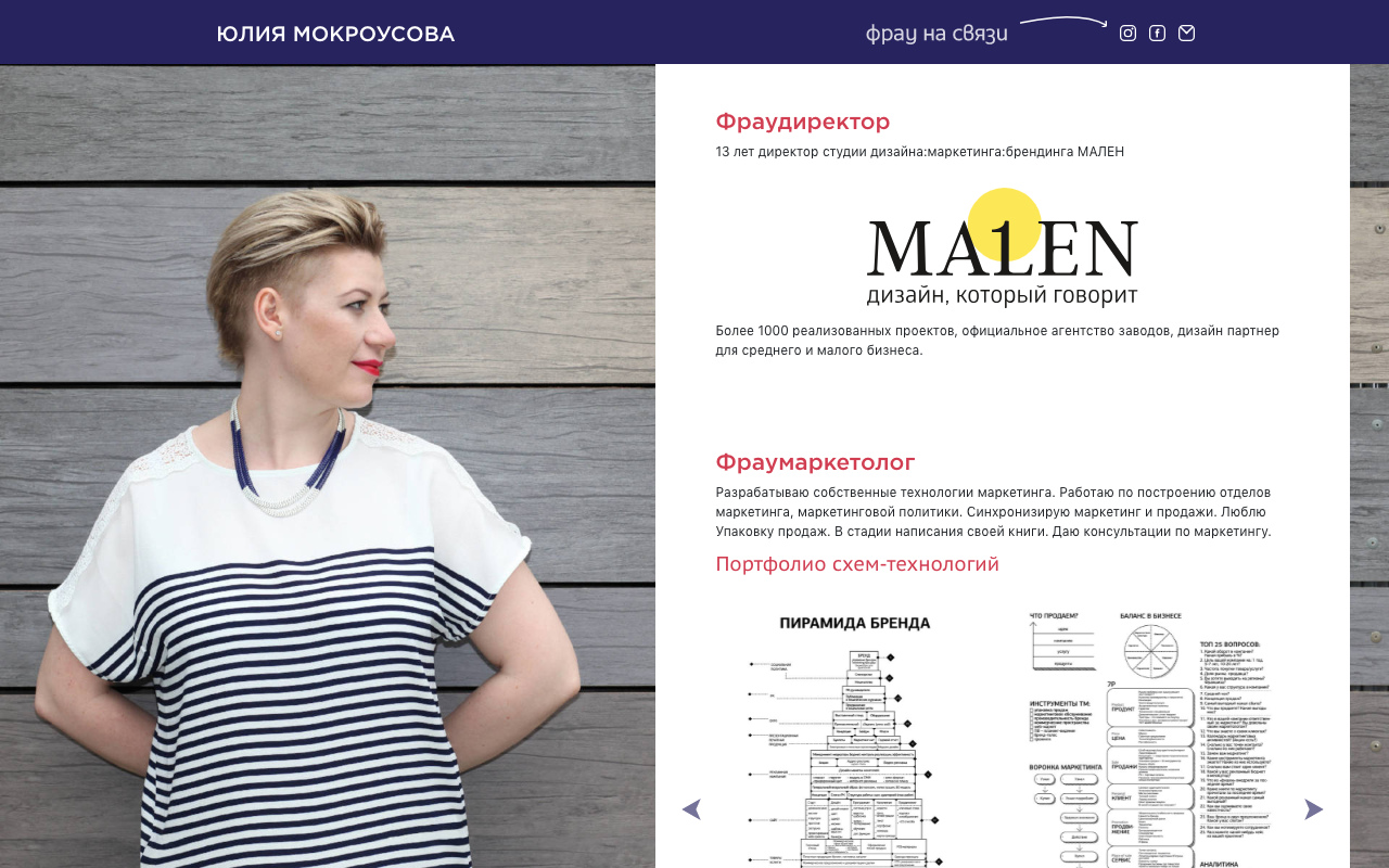 Malen - Julia Mokrousova website - Slide 1